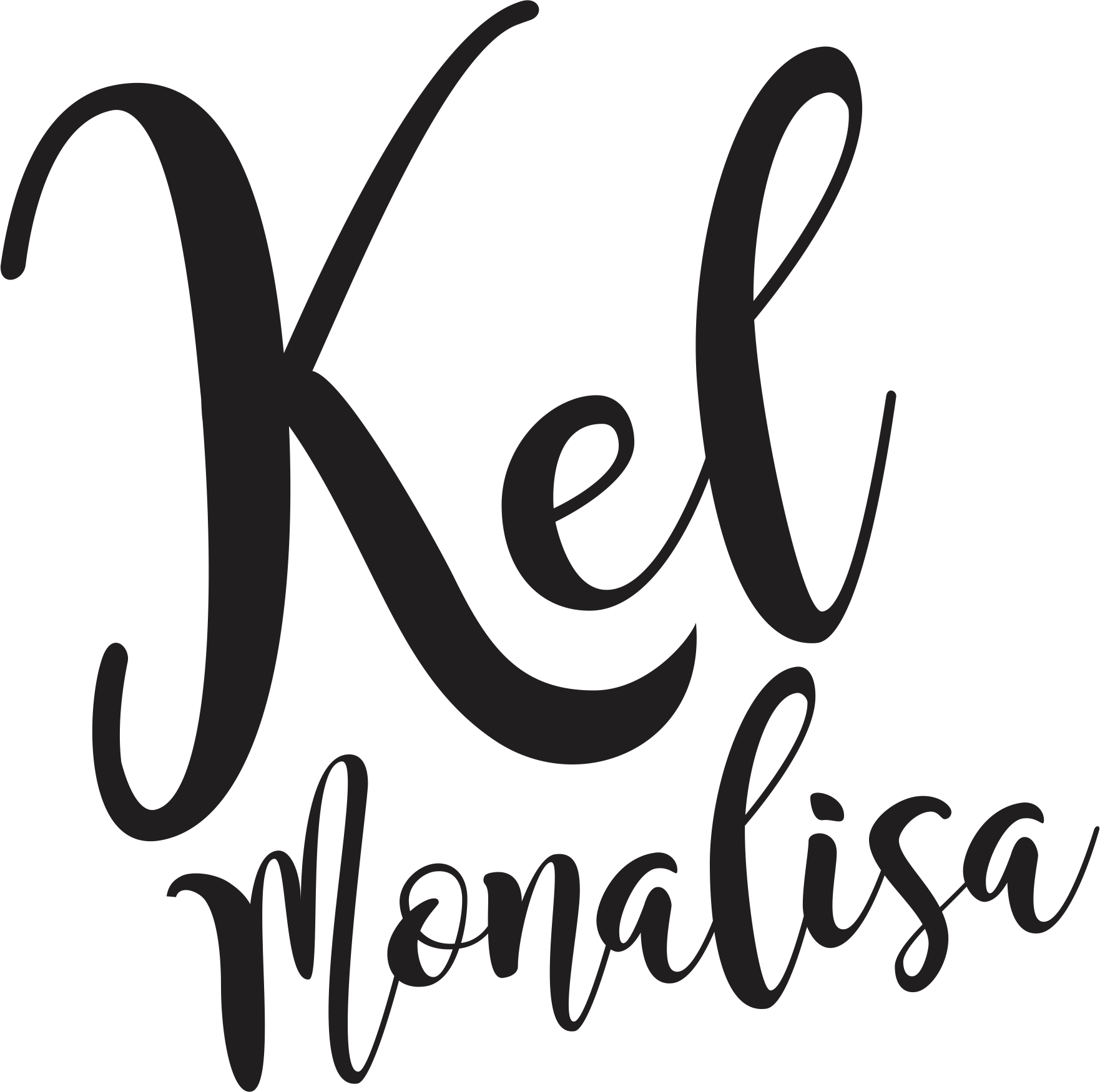 Kel Monalisa